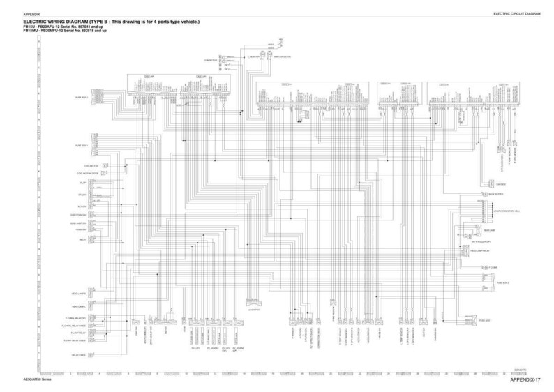 May include: A detailed electric wiring diagram (Type B) for a 4-port type vehicle, printed on white paper. The diagram features numerous lines, symbols, and text labels, illustrating the vehicle's electrical system. The diagram includes the text "ELECTRIC WIRING DIAGRAM (TYPE B)".
