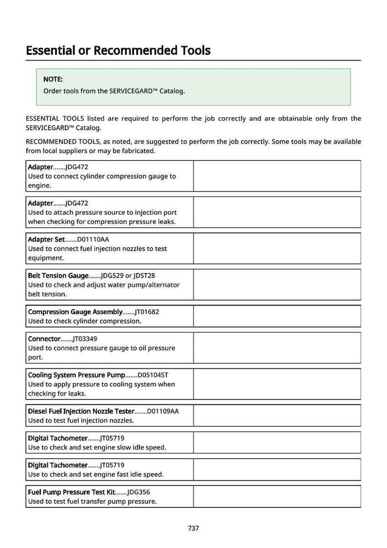 May include: A detailed list of essential and recommended tools for automotive repair, including adapters, gauges, and testers. The text provides tool names, model numbers, and their specific uses, such as checking compression and fuel injection.
