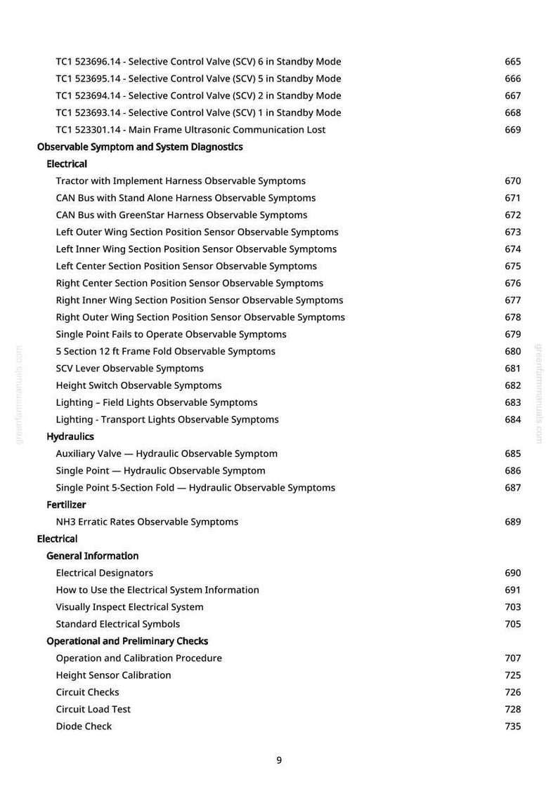 Teknisk manual för John Deere 2430C näringsspridare PDF | Direkt nedladdning bild 9