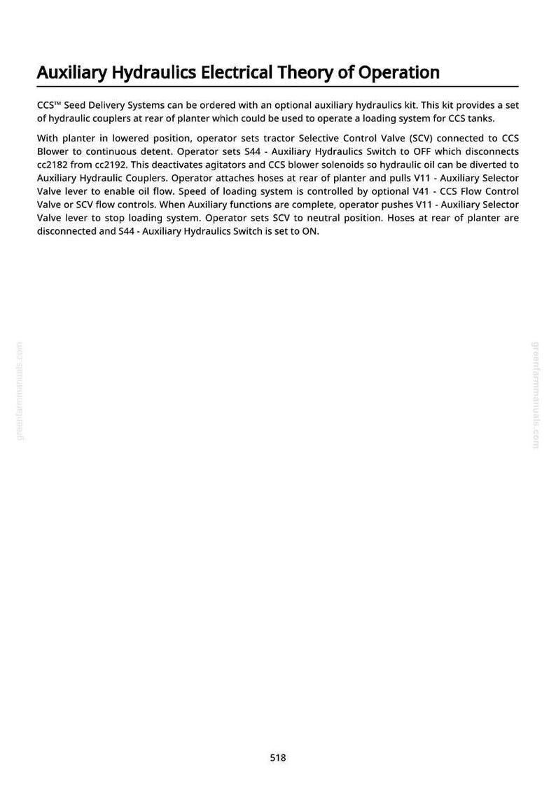 Op de afbeelding: Een witte pagina met de titel "Elektrische theorie van de hulp hydrauliek" en gedetailleerde tekst over hydraulische systemen voor CCS Seed Delivery Systems. De pagina bevat instructies en technische termen.