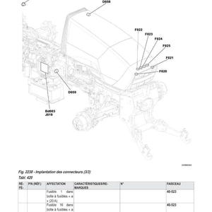 May include: Diagram of electrical schematics with labels and a table. The image shows a detailed technical illustration with various components labeled P023, D058, D059, F020-F025, Bd003, and J019. A table lists fuse specifications.