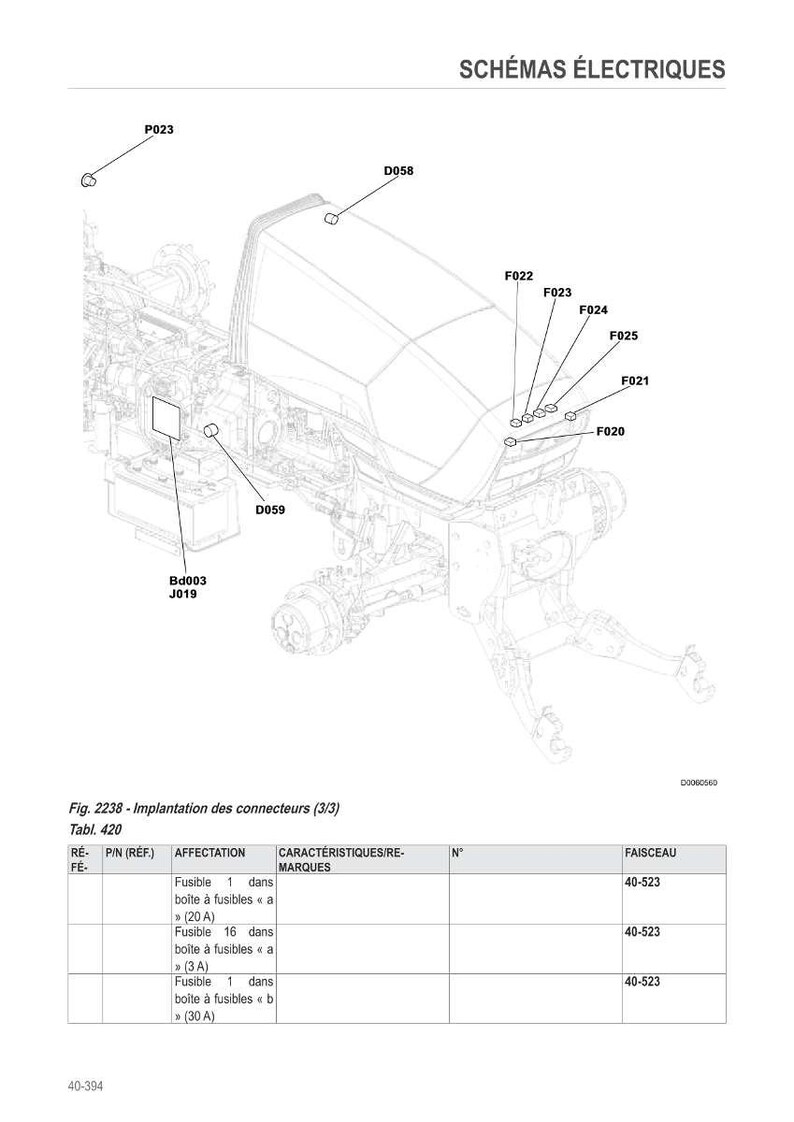 May include: Diagram of electrical schematics with labels and a table. The image shows a detailed technical illustration with various components labeled P023, D058, D059, F020-F025, Bd003, and J019. A table lists fuse specifications.