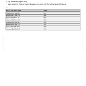 May include: A document titled "ICC 018 - Key Switch Status" with a table listing key switch statuses. The table includes columns for "ICC 018 - Key Switch Status" and "Status", detailing various key switch states like ACC, ELX, IGN, and Start.