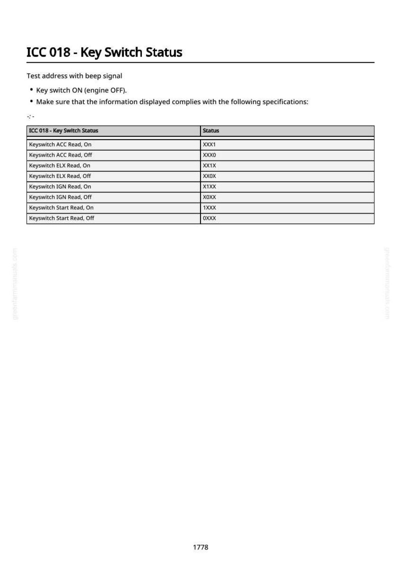 May include: A document titled "ICC 018 - Key Switch Status" with a table listing key switch statuses. The table includes columns for "ICC 018 - Key Switch Status" and "Status", detailing various key switch states like ACC, ELX, IGN, and Start.