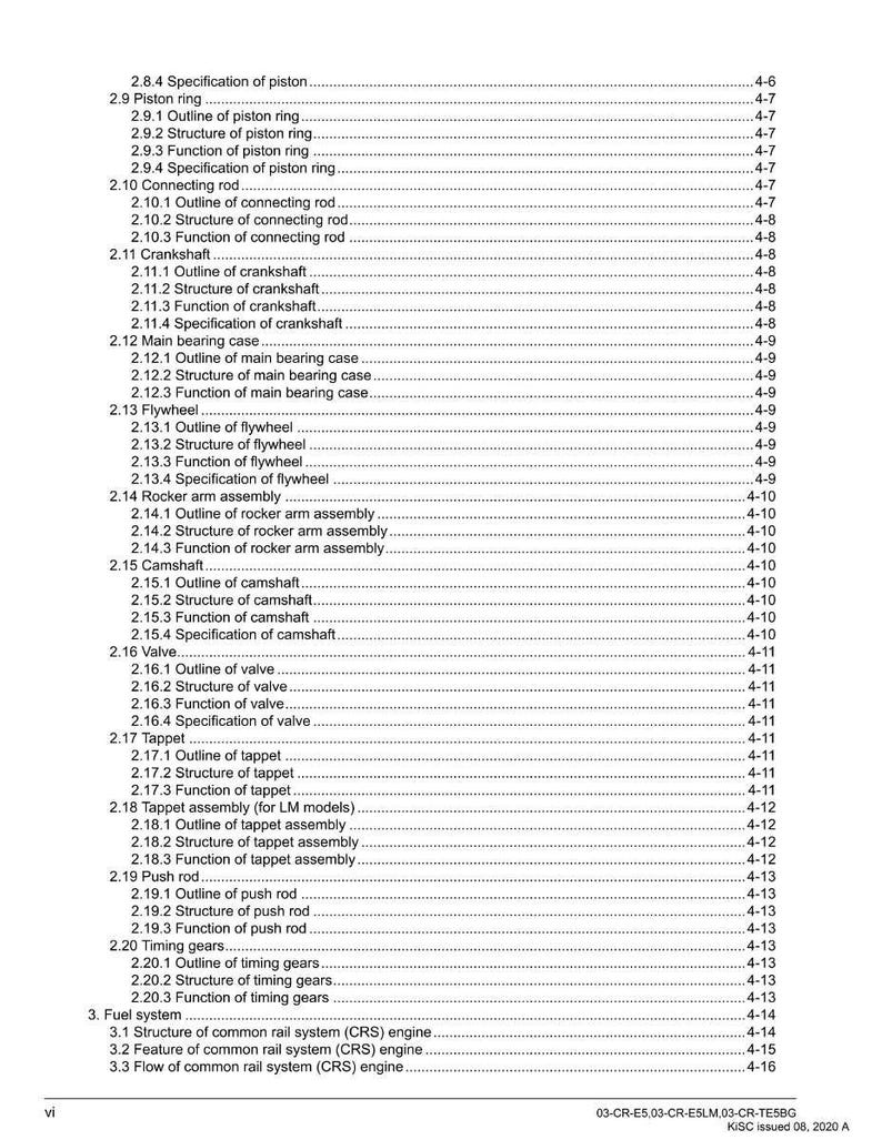 May include: A technical document detailing engine specifications, including piston rings, crankshafts, and valves. The table of contents is printed in black on white paper. Measurements are in metric.