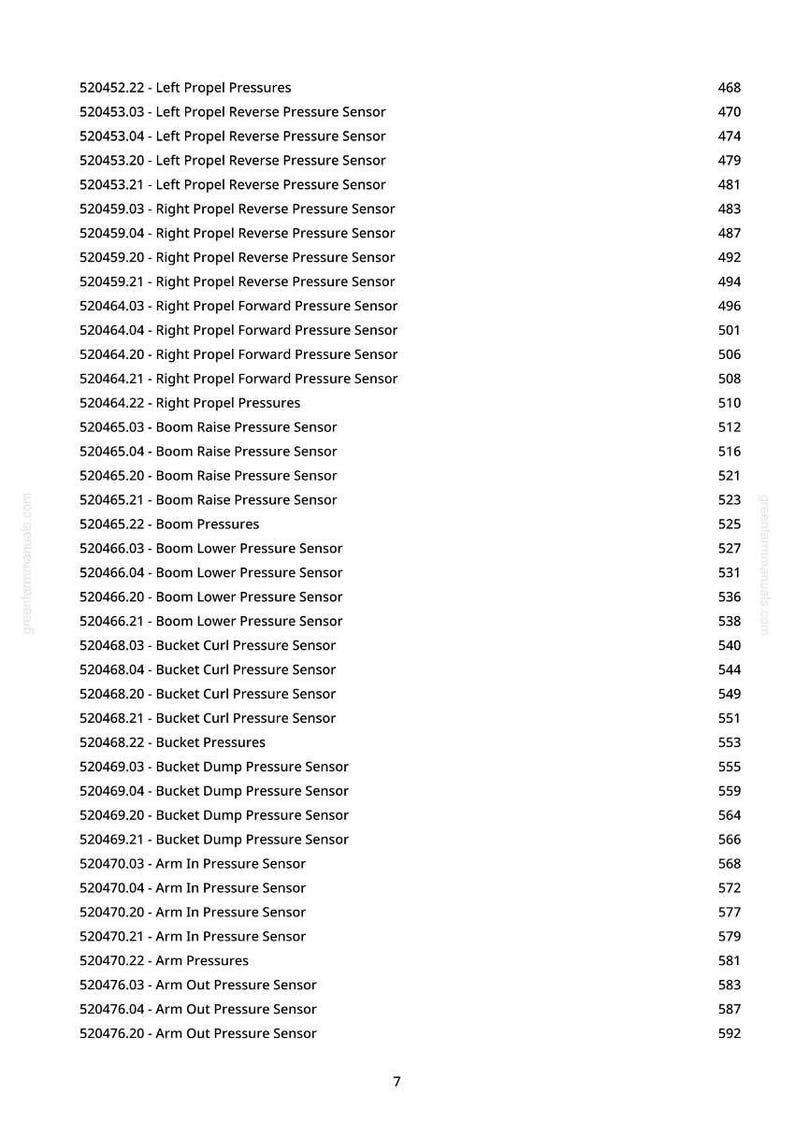John Deere E330lc grävmaskiner testmanual PDF | Direkt nedladdning bild 2