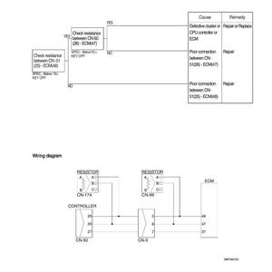 HYUNDAI R290LC-7A Crawler Excavator Service Manual | PDF | Instant Download image 4