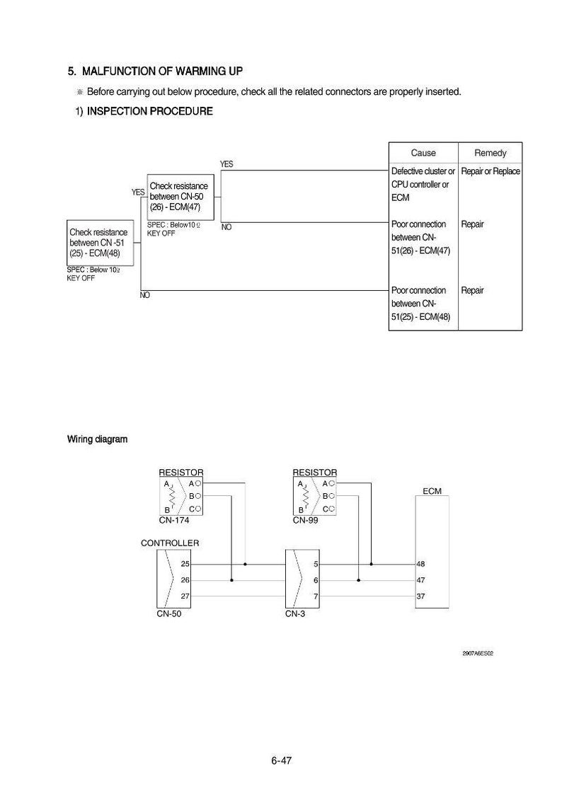 HYUNDAI R290LC-7A Crawler Excavator Service Manual | PDF | Instant Download image 4