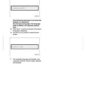 May include: A white manual page with text and diagrams detailing language selection functions. The word "LANGUAGE" is displayed in a box. The available languages are listed as English, Japanese, German, French, Italian, Spanish, and Swedish.