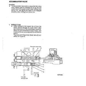 Komatsu Wa420-1Lc lastare servicemanual PDF | Verkstadsreparation | Direktnedladdning bild 4