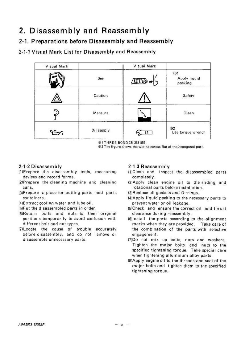 May include: A technical diagram with the title "Disassembly and Reassembly" and a visual mark list. The diagram includes instructions for disassembly and reassembly, with sections on preparations, visual marks, and detailed steps for each process.