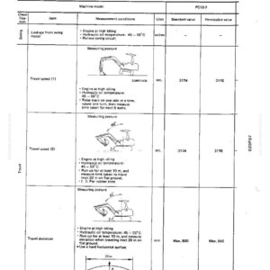 Pode incluir: Diagrama t&eacute;cnico para uma m&aacute;quina PC10-7, detalhando as medi&ccedil;&otilde;es de vazamento do motor de giro, velocidade de deslocamento e desvio de deslocamento. Inclui ilustra&ccedil;&otilde;es da m&aacute;quina e condi&ccedil;&otilde;es de medi&ccedil;&atilde;o.