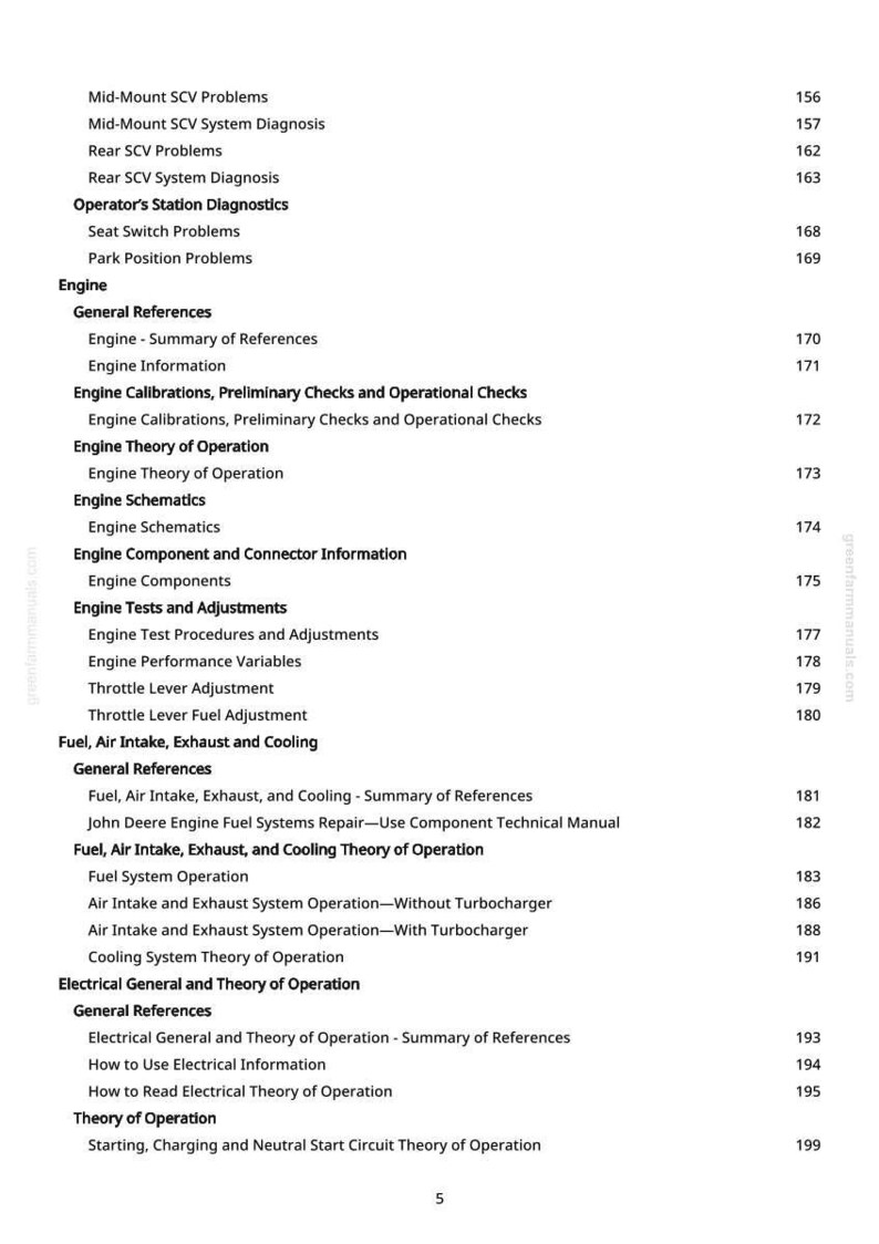 May include: A page from a manual with a table of contents. The text includes sections on engine diagnostics, fuel systems, and electrical systems. Page numbers are listed on the right side of the page.