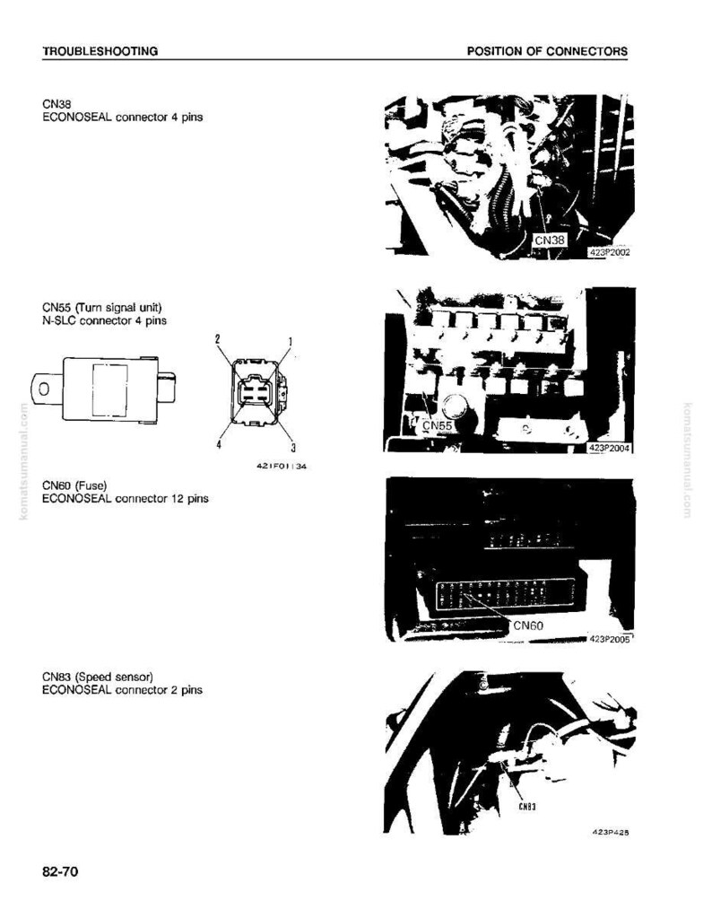 Peut inclure: Sch&eacute;ma de connecteurs automobiles, dont CN38, CN55, CN60 et CN83, avec des &eacute;tiquettes et des configurations de broches. L'image comprend &eacute;galement le texte "TROUBLESHOOTING" et "POSITION OF CONNECTORS".
