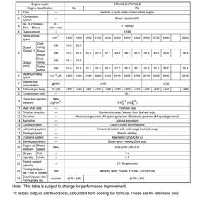Yanmar Tnv-seriens motorsystemmanual PDF | Teknisk dokumentation | Direkt nedladdning bild 11