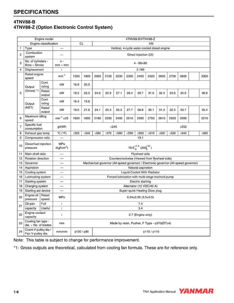 Yanmar Tnv-seriens motorsystemmanual PDF | Teknisk dokumentation | Direkt nedladdning bild 11