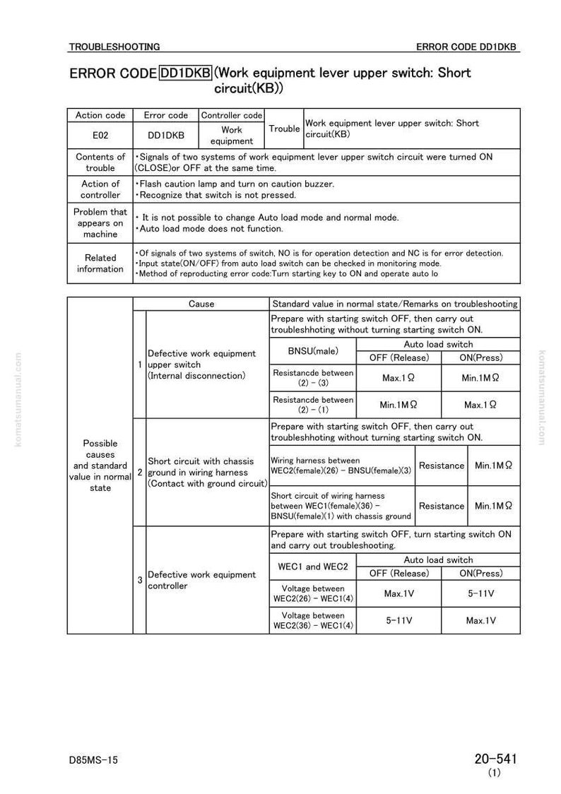 May include: A troubleshooting guide for error code DD1DKB, concerning a work equipment lever upper switch short circuit. The document details action codes, error codes, controller codes, and potential causes, alongside standard values and troubleshooting steps.