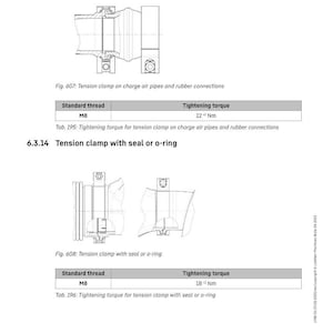 Liebherr D976 a7 04 Motor Werkstatt-Handbuch PDF | Service Reparatur | Sofort Download Bild 11