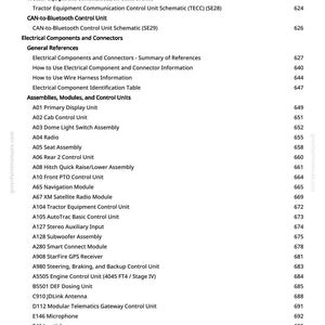 John Deere 5100M, 5090M, 5115M, 5125M Tractor Diagnostic Manual Pdf | Instant Download image 9