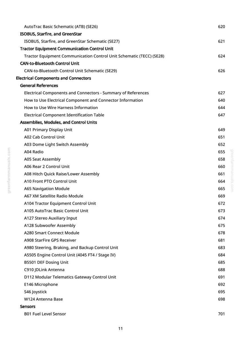 John Deere 5100M, 5090M, 5115M, 5125M Tractor Diagnostic Manual Pdf | Instant Download image 9