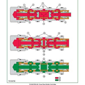 Manuale di funzionamento e collaudo del trattore forestale John Deere 640H e 648H (n. di serie -630435) in formato PDF / Download immediato immagine 8