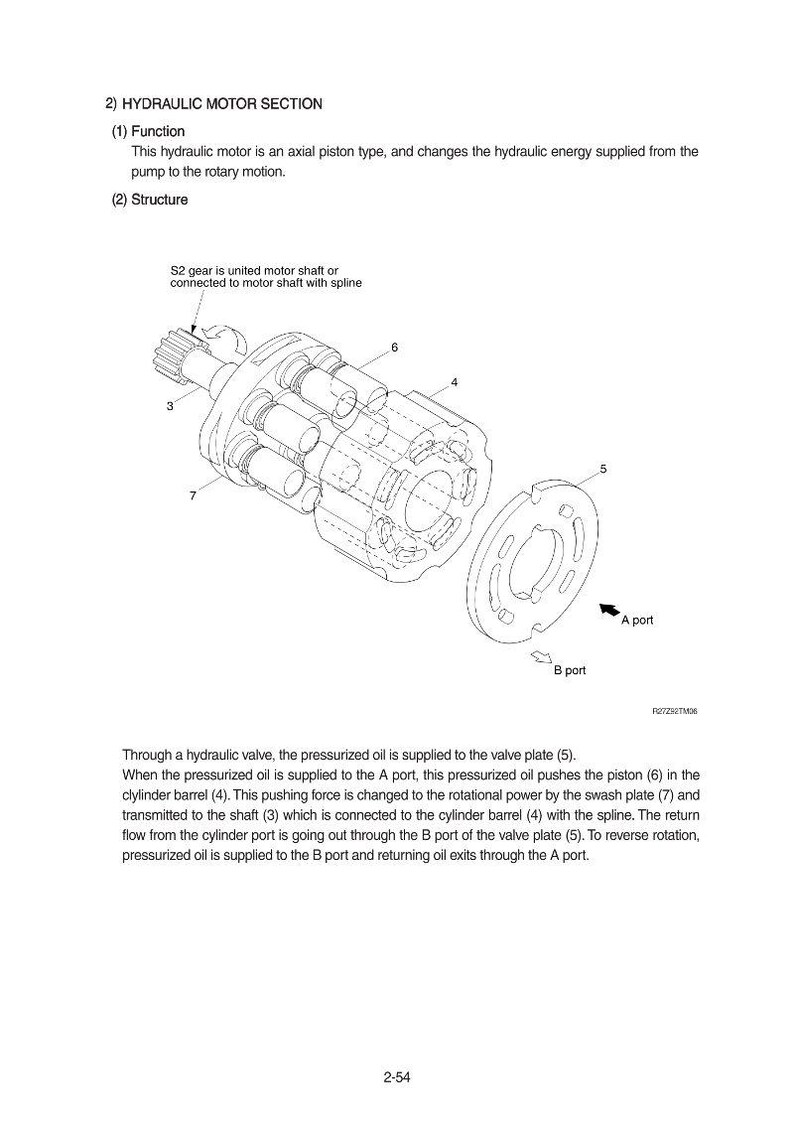 Puede incluir: Diagrama de una secci&oacute;n de motor hidr&aacute;ulico, de tipo de pist&oacute;n axial, con componentes etiquetados que incluyen un engranaje, un eje y una placa de v&aacute;lvula. El texto describe la funci&oacute;n y la estructura del motor.