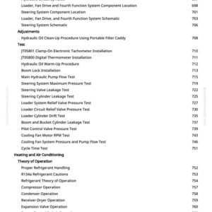 May include: A white page detailing diagnostic information, tests, and procedures for hydraulic systems, cooling fans, and air conditioning. The text includes headings such as "Cooling Fan Pump And Motor Circuit" and "Hydraulic Oil Clean-Up Procedure".