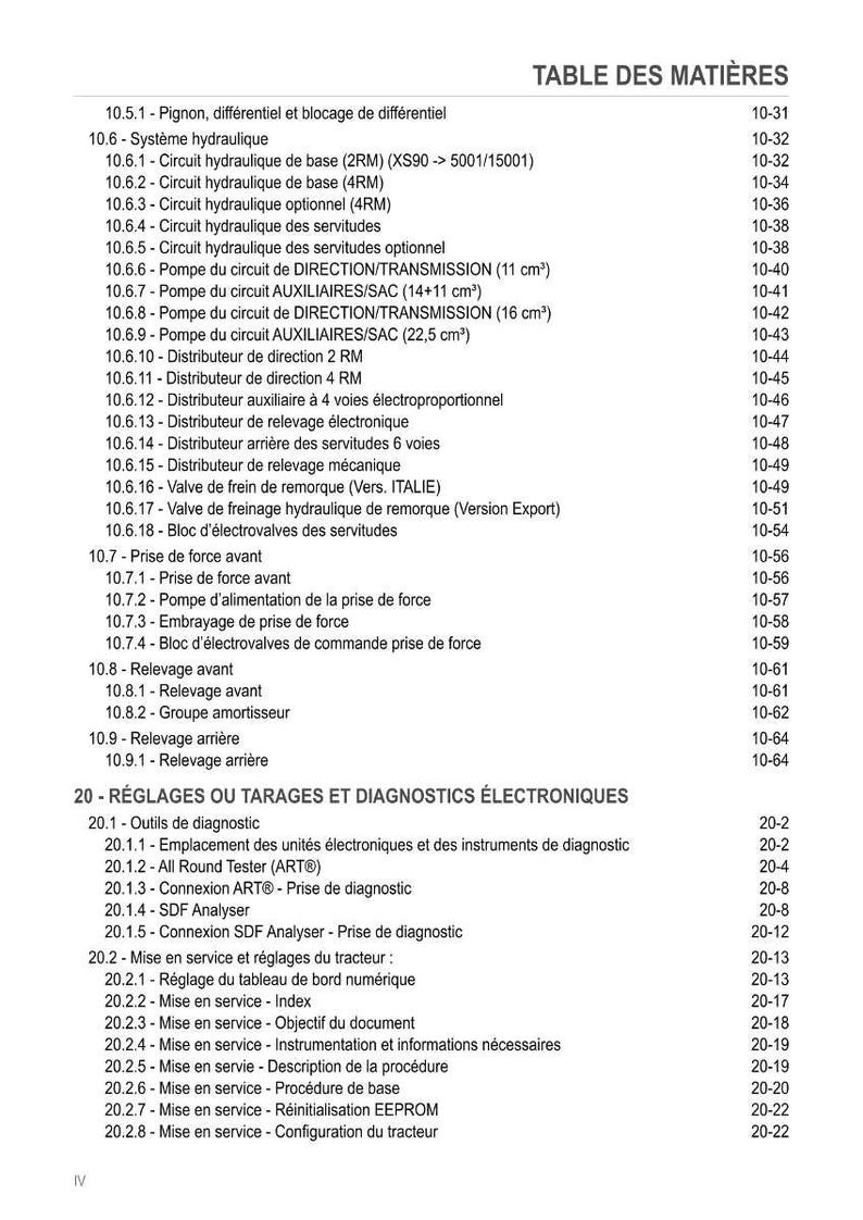 Puede incluir: Una tabla de contenidos detallada de un manual, con t&iacute;tulos y n&uacute;meros de p&aacute;gina. Las secciones incluyen hidr&aacute;ulica, diagn&oacute;sticos y ajustes del tractor. Los n&uacute;meros de p&aacute;gina van de 10-31 a 20-22.