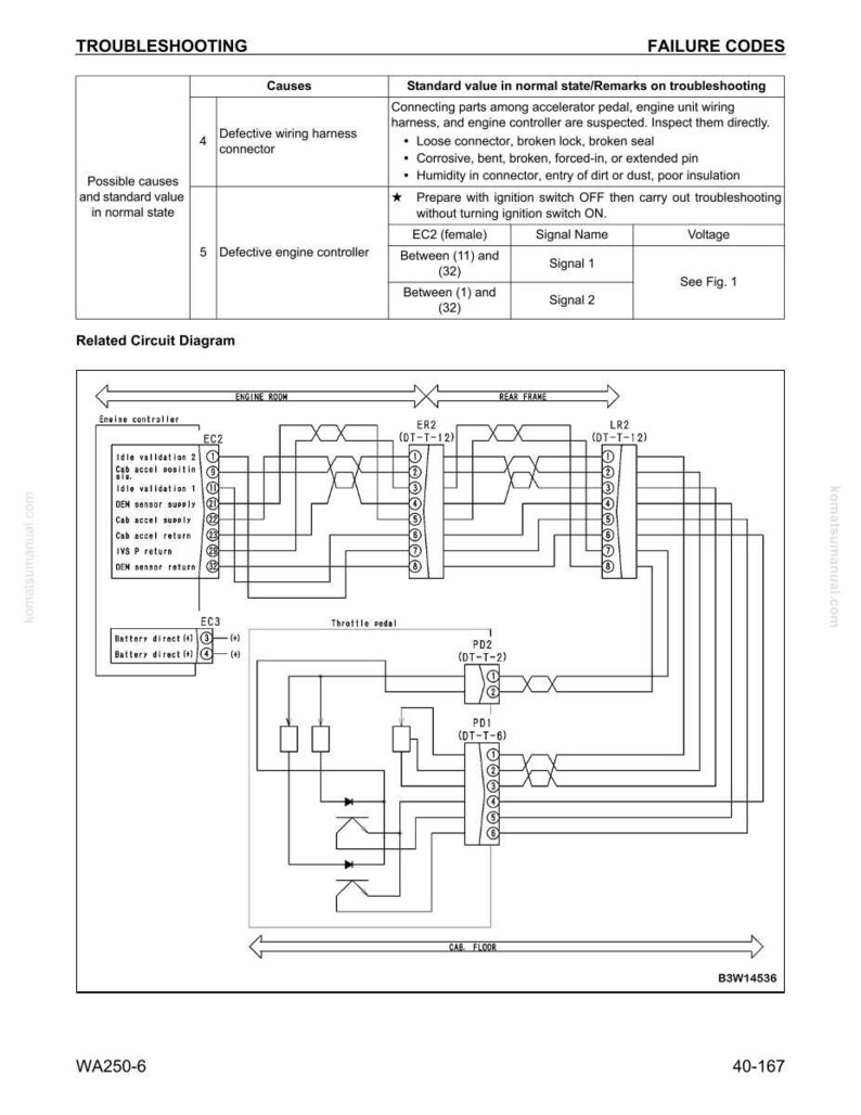 May include: A troubleshooting diagram with failure codes and a related circuit diagram. The text includes causes, standard values, and remarks for troubleshooting. The diagram shows wiring and components.