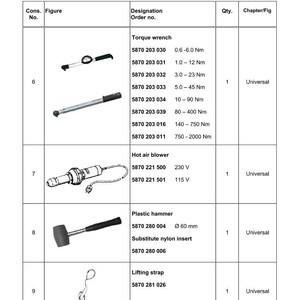 May include: Image of a page detailing commercial tools for disassembly and reassembly. The tools include a torque wrench, hot air blower, plastic hammer, and lifting strap. Measurements are in Newton meters and millimeters.