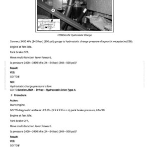 May include: Black and white technical diagram with text detailing hydrostatic charge pressure diagnostics. The diagram includes an image of a machine component with an arrow pointing to a specific area. Text includes instructions and pressure readings in kPa and psi.