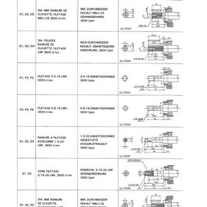 Peut inclure: Sch&eacute;ma technique avec dimensions pour diff&eacute;rents types d'arbres, incluant des mesures m&eacute;triques. Le diagramme pr&eacute;sente des sch&eacute;mas d&eacute;taill&eacute;s et des sp&eacute;cifications pour diverses configurations d'arbres, comme les rainures et les filetages.