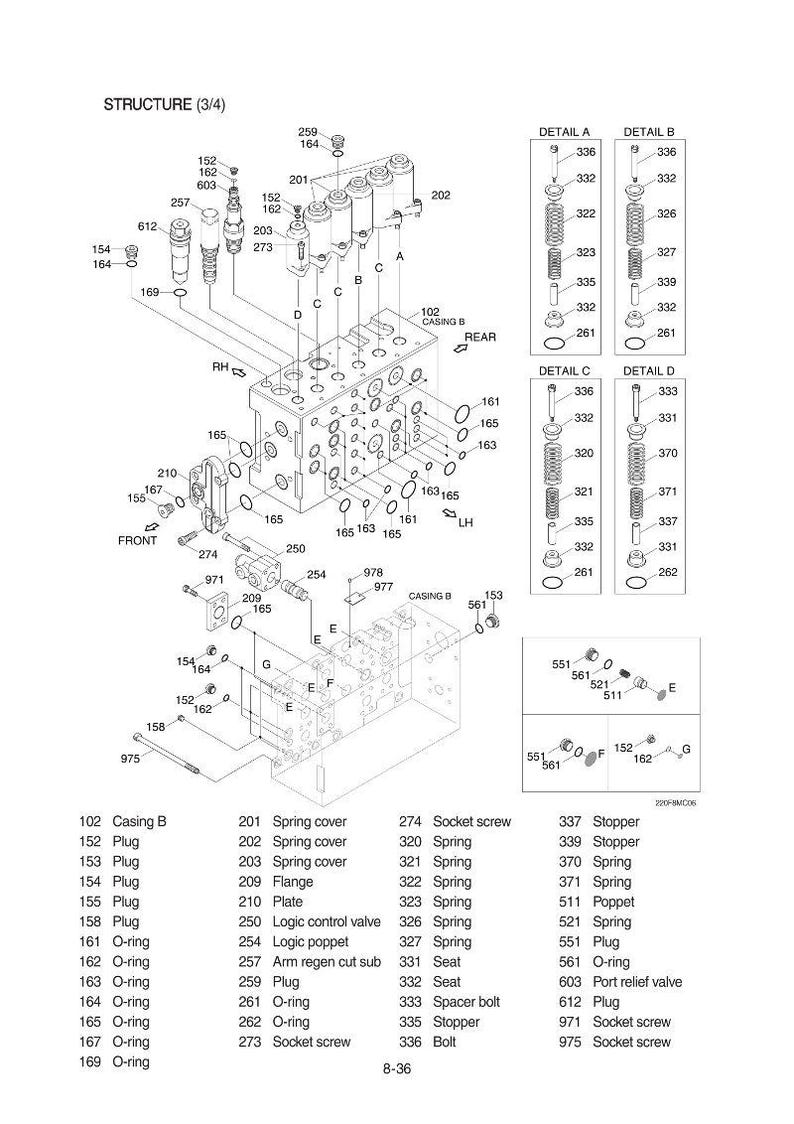 HYUNDAI HX210A L,210A NL Crawler Excavator Service Manual | PDF | Instant Download image 5