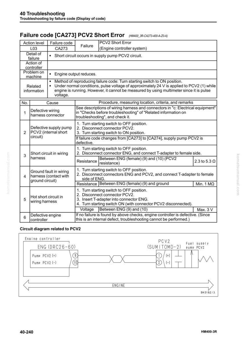 May include: Troubleshooting guide for failure code CA273, PCV2 Short Error. The document includes a table detailing the failure, causes, and procedures. A circuit diagram related to PCV2 is also shown.