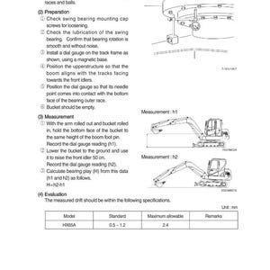 May include: Diagram of an excavator with measurement instructions. Text includes steps for measuring swing bearing play, preparation, and evaluation. Measurements are in millimeters.