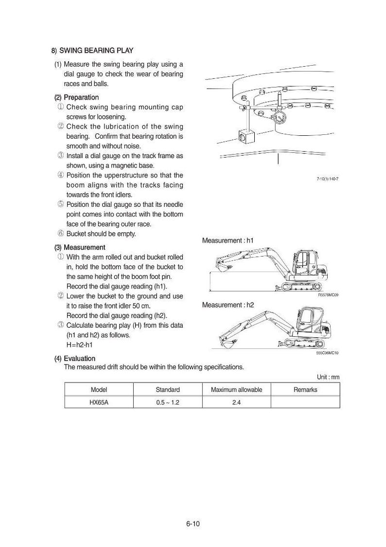 May include: Diagram of an excavator with measurement instructions. Text includes steps for measuring swing bearing play, preparation, and evaluation. Measurements are in millimeters.