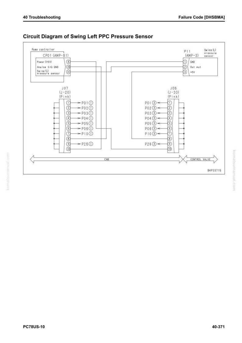 Peut inclure: Un sch&eacute;ma de circuit d'un capteur de pression PPC gauche oscillant. Le sch&eacute;ma comprend des &eacute;tiquettes pour les composants tels que le contr&ocirc;leur de pompe, le capteur de pression et la vanne de commande. Le sch&eacute;ma est &eacute;tiquet&eacute; avec le texte "40 D&eacute;pannage" et "Code de d&eacute;faillance [DHSBMA]"