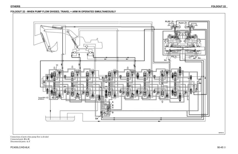 May include: A technical diagram in black and white, labelled "FOLDOUT 22". The diagram shows a hydraulic system with interconnected components, lines, and symbols. Text includes "WHEN PUMP FLOW DIVIDED, TRAVEL + ARM IN OPERATED SIMULTANEOUSLY".