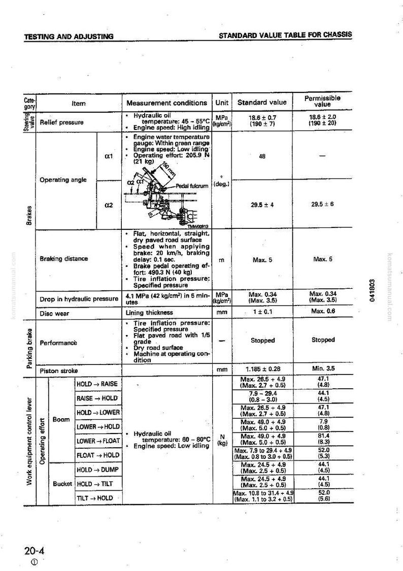 May include: A technical chart titled "Standard Value Table for Chassis" with data on relief pressure, operating angle, braking distance, and other mechanical specifications. Measurements are in both metric and imperial units, with values for various operating conditions.