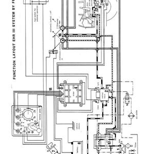 Fendt Ehr3 Electrohydraulix lifting mechanism control Service Training Manual PDF | Training Guide | Instant Download image 3