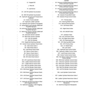 John Deere 2900 spruta Diagnostikmanual PDF | Direktnedladdning bild 11