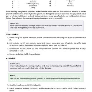 May include: Diagram of hydraulic cylinder components with a legend. Includes parts like cylinder barrel, piston, O-rings, and seals. Instructions for disassembly and assembly are also provided. Text includes safety warnings and important notes.