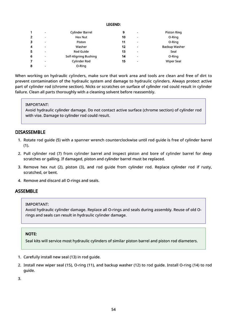 May include: Diagram of hydraulic cylinder components with a legend. Includes parts like cylinder barrel, piston, O-rings, and seals. Instructions for disassembly and assembly are also provided. Text includes safety warnings and important notes.