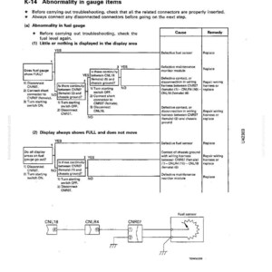 May include: A troubleshooting guide page with the title "Abnormality in gauge items." The page includes diagrams, flowcharts, and text detailing diagnostic steps for fuel gauge issues, with connector and wiring harness references.