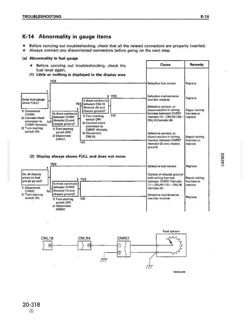 May include: A troubleshooting guide page with the title "Abnormality in gauge items." The page includes diagrams, flowcharts, and text detailing diagnostic steps for fuel gauge issues, with connector and wiring harness references.