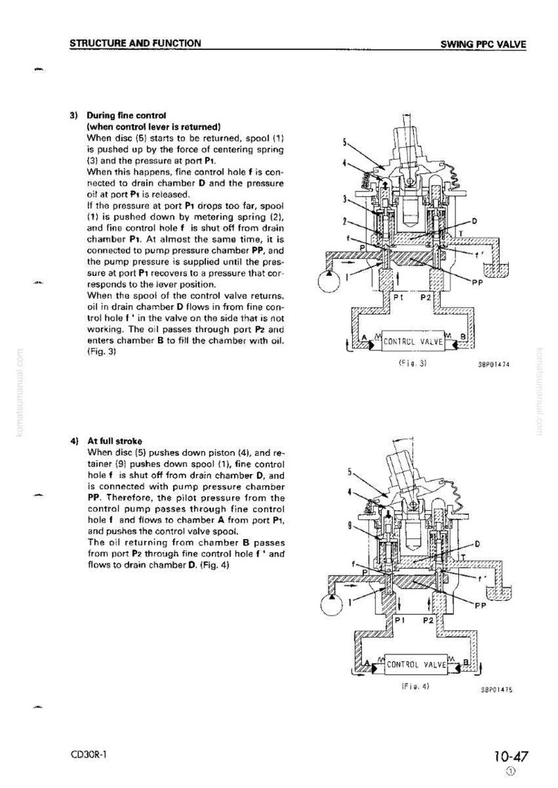 May include: Diagram of a Swing PPC Valve, illustrating its structure and function. The image includes detailed schematics with labels like 'P1', 'P2', and 'PP', and text describing the valve's operation during fine control and full stroke.