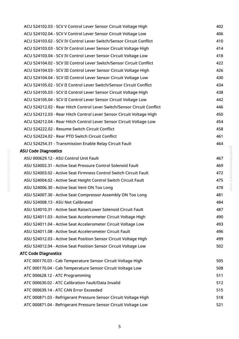 May include: A white page with a list of automotive diagnostic trouble codes and descriptions. The codes are grouped under headings like "ACU Code Diagnostics" and "ATC Code Diagnostics". The page numbers are on the right side.