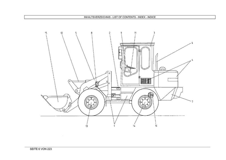 May include: Line drawing of a front-end loader with numbered parts. The text at the top reads "INHALTSVERZEICHNIS - LIST OF CONTENTS - INDEX - INDICE". The text at the bottom reads "SEITE 6 VON 223".