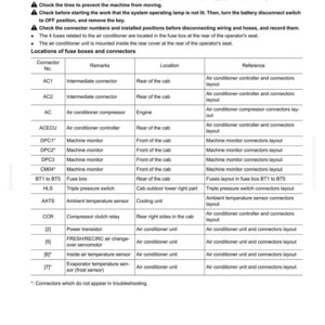 May include: Diagram showing the installation locations of air conditioner parts and arrangement of connectors. Includes a table with connector numbers, remarks, locations, and references for various components.