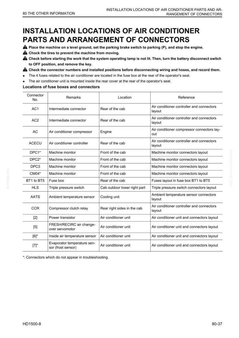 May include: Diagram showing the installation locations of air conditioner parts and arrangement of connectors. Includes a table with connector numbers, remarks, locations, and references for various components.